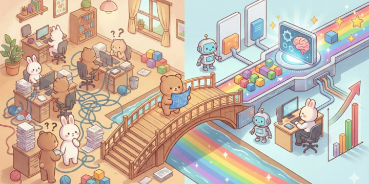 AI時代は「ジョブ」から始まり、「スキル」に行き着く